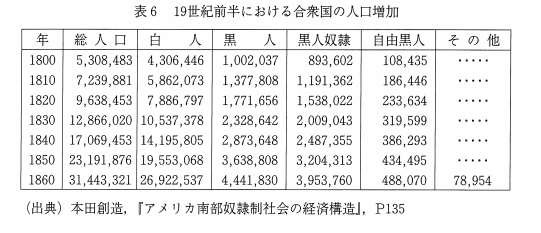 奴隷推移2015-12-24 19_58_25-スタート